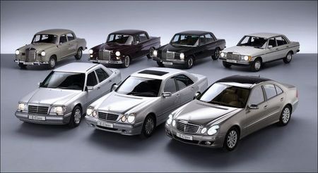 Roadele moderne ale uniunii Daimler si Benz