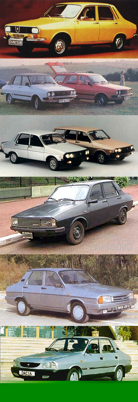 Evolutia Dacia