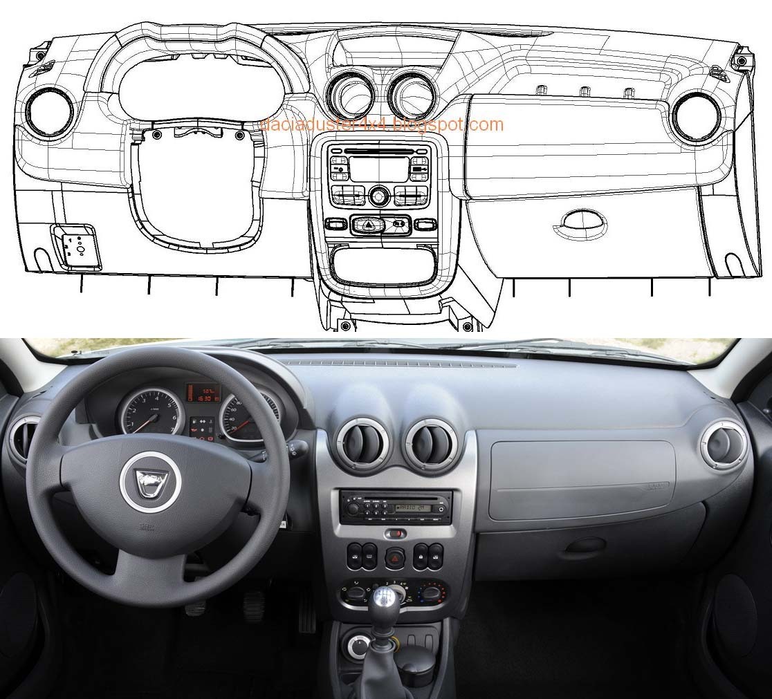Dacia Duster care se va produce in Rusia va avea cateva modificari fata de Duster-ul actual