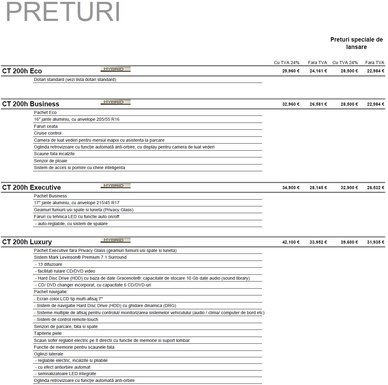 Lexus CT200h are un pret special de lansare de 28.500 euro cu TVA