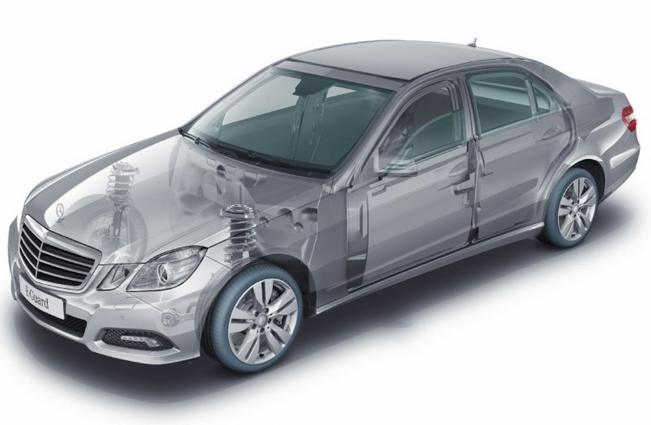 Mercedes E-Guard - tehnologie