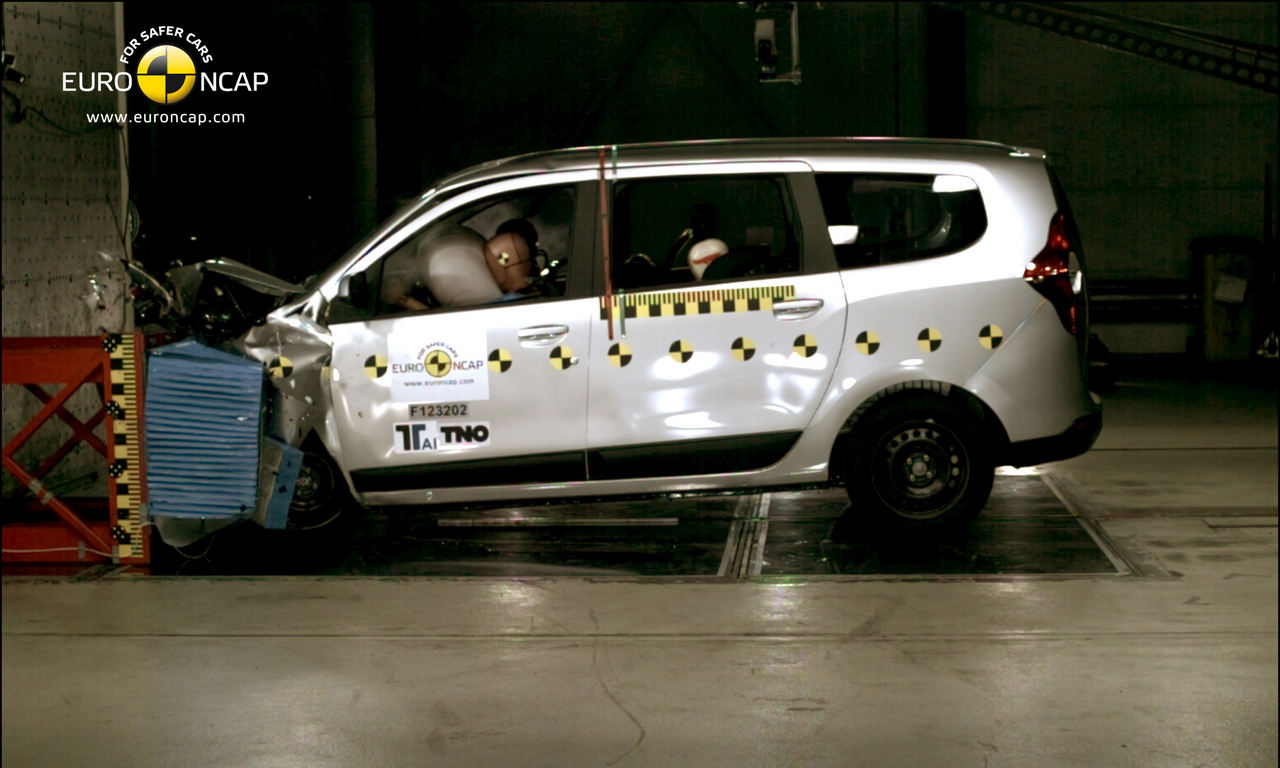 Dacia Lodgy crash test