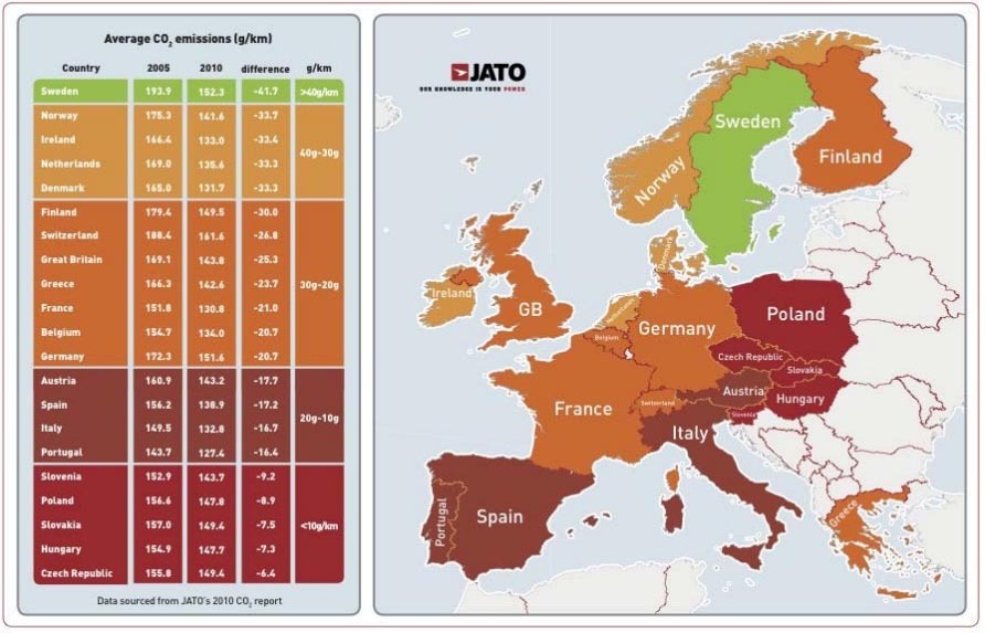 Elvetia - cea mai mare scadere. Tarile est-europene - evolutie foarte slaba